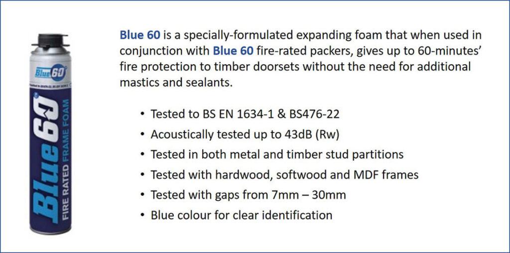 Blue-60 key points